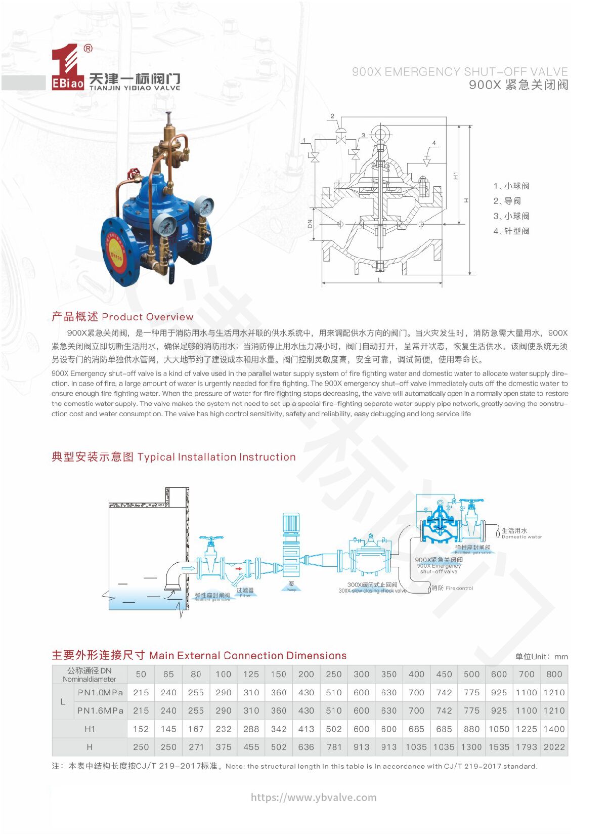 09-900X 紧急关闭阀.jpg
