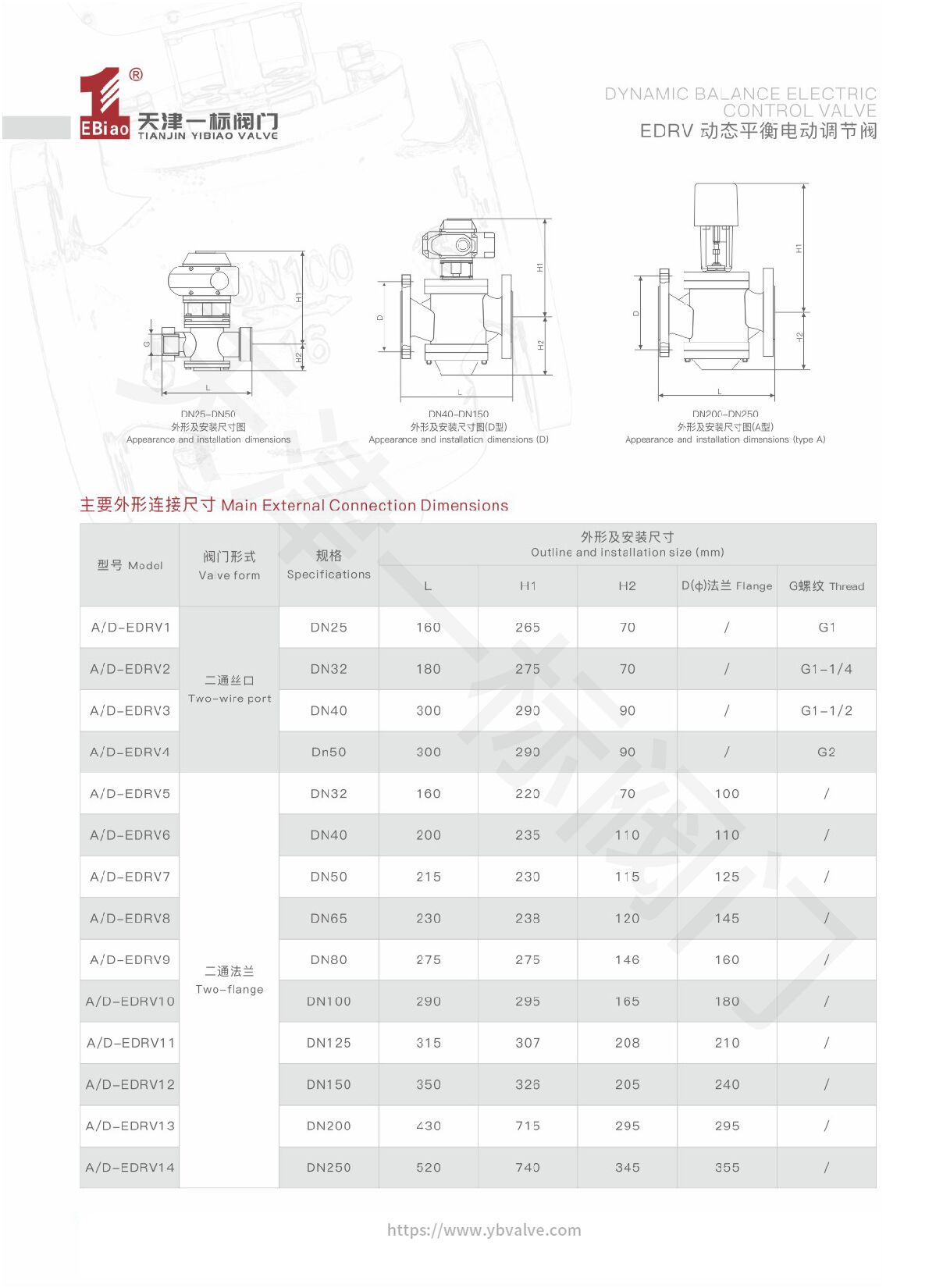 29-EDRV 动态平衡电动调节阀-3.jpg