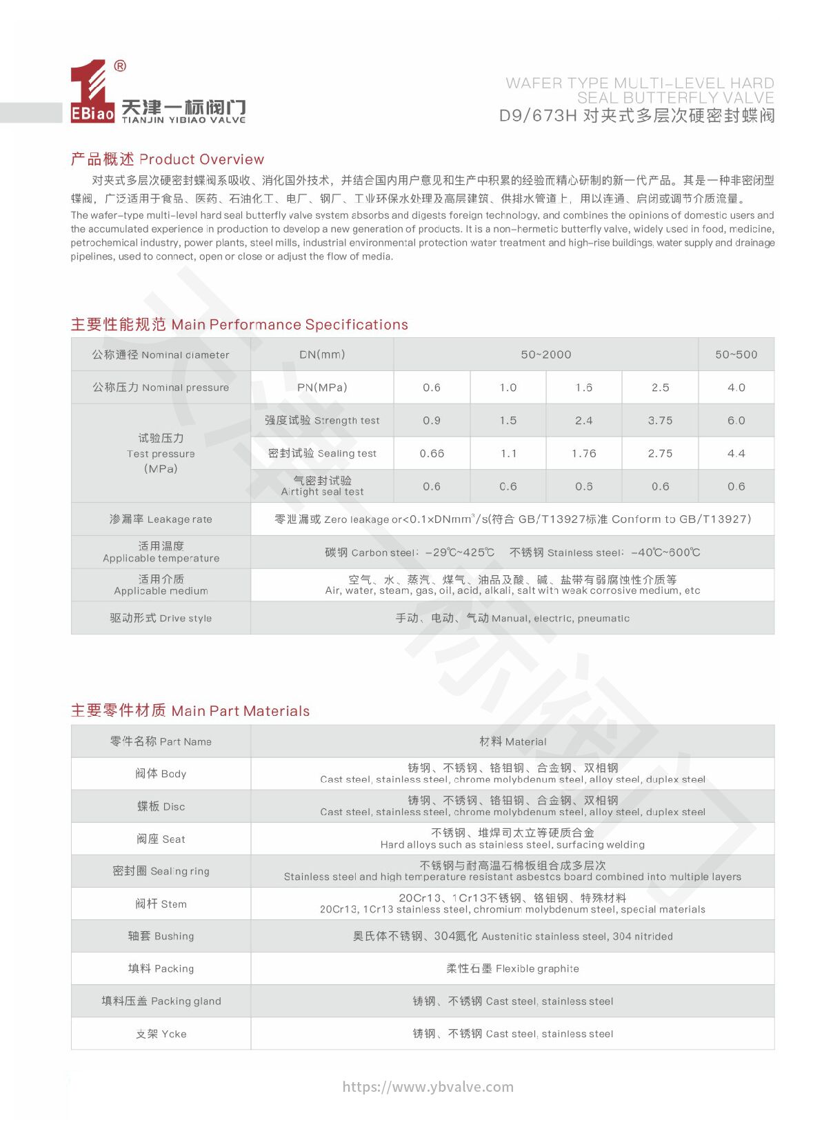 18-D9 673H 对夹式多层次硬密封蝶阀-1.jpg