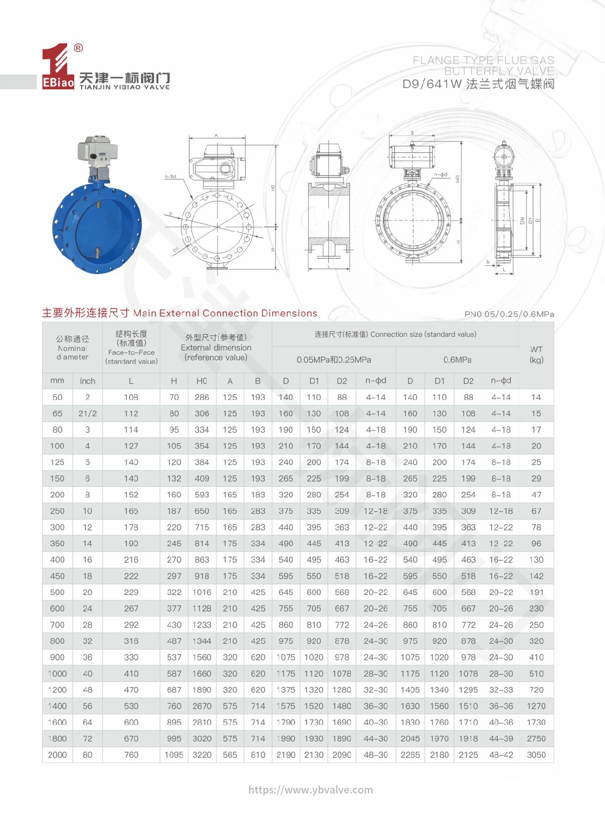 20-D9 641W 法兰式烟气蝶阀-2.jpg