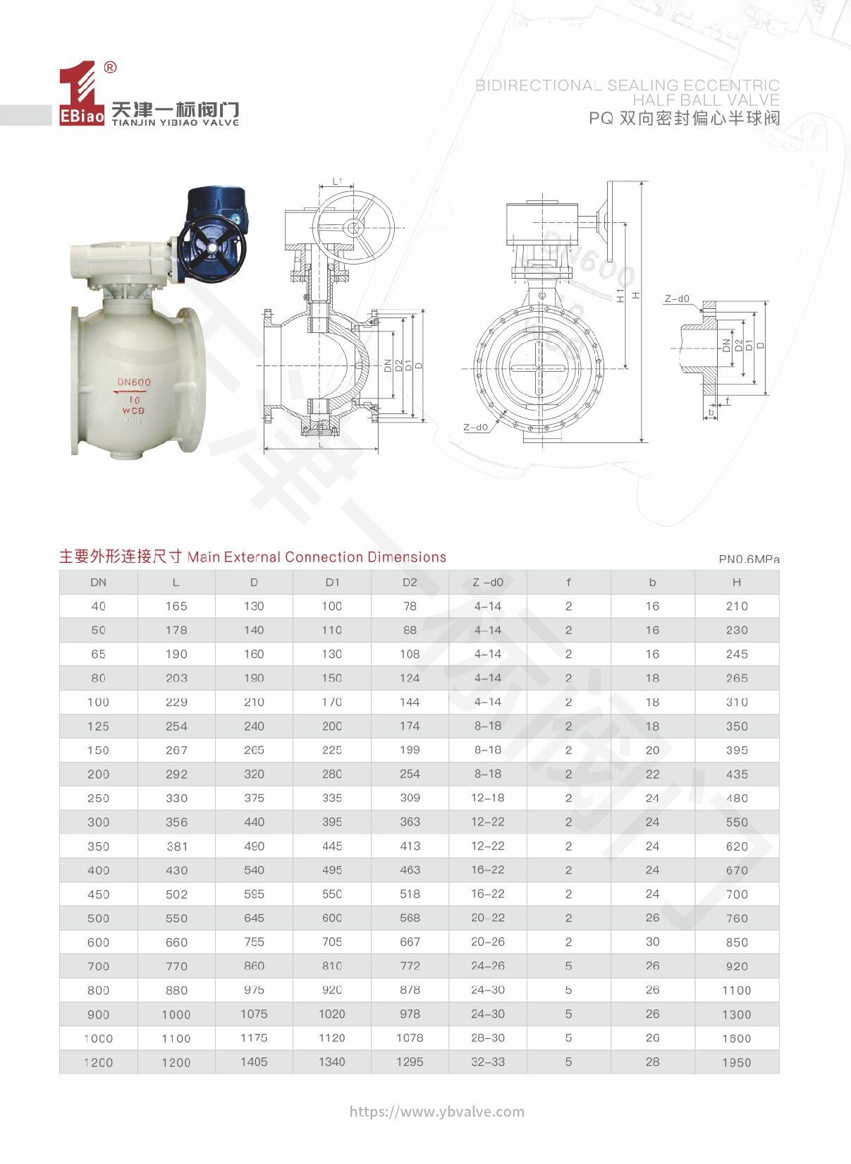 07-PQ 双向密封偏心半球阀-3.jpg