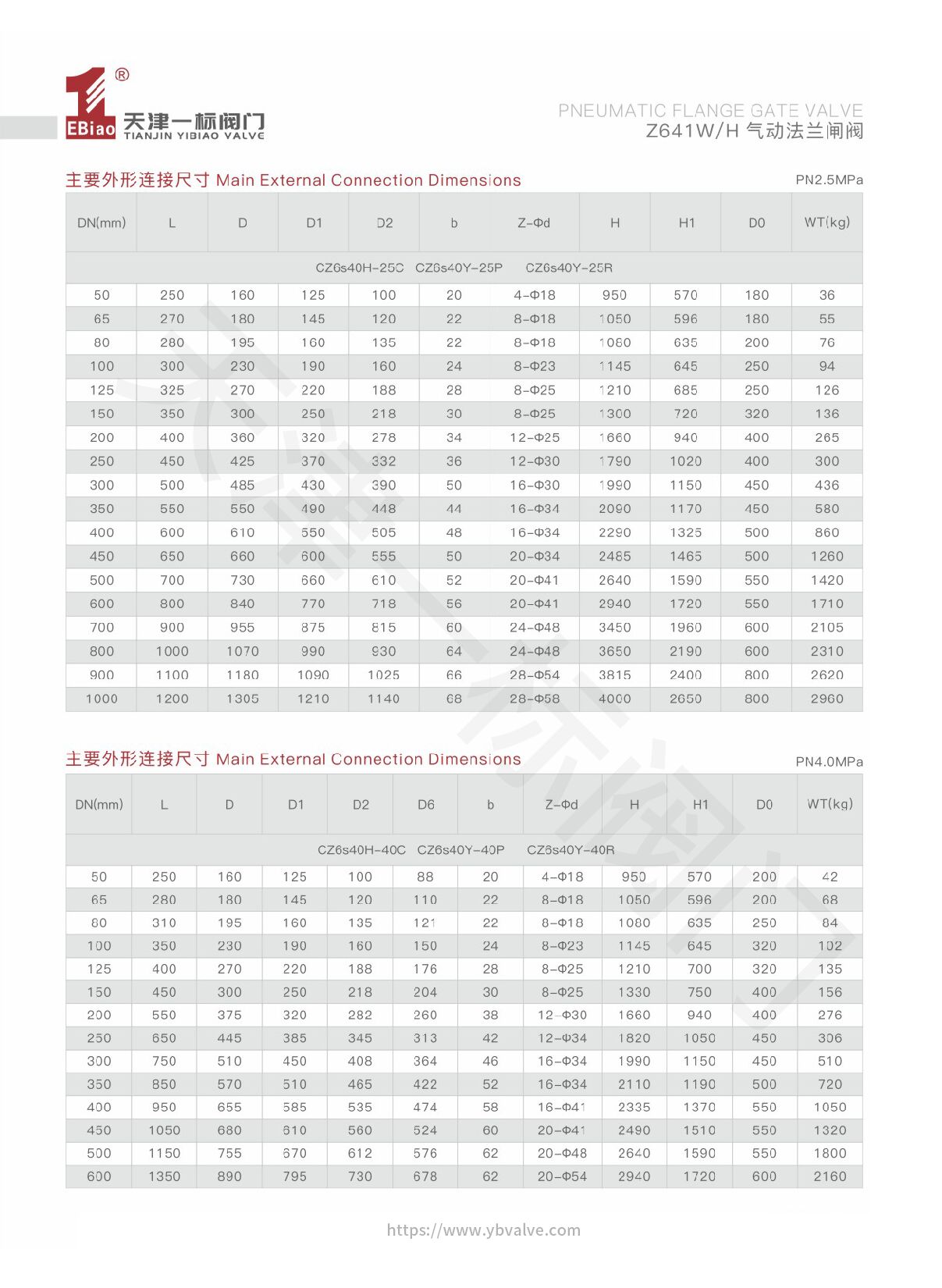 03-Z641W H 气动法兰闸阀-2.jpg