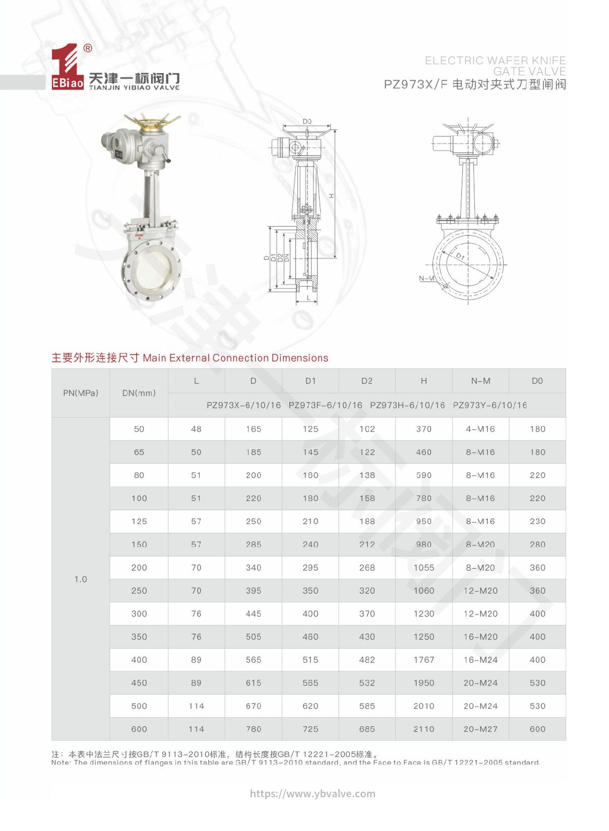 14-PZ973X F 电动对夹式刀型闸阀.jpg
