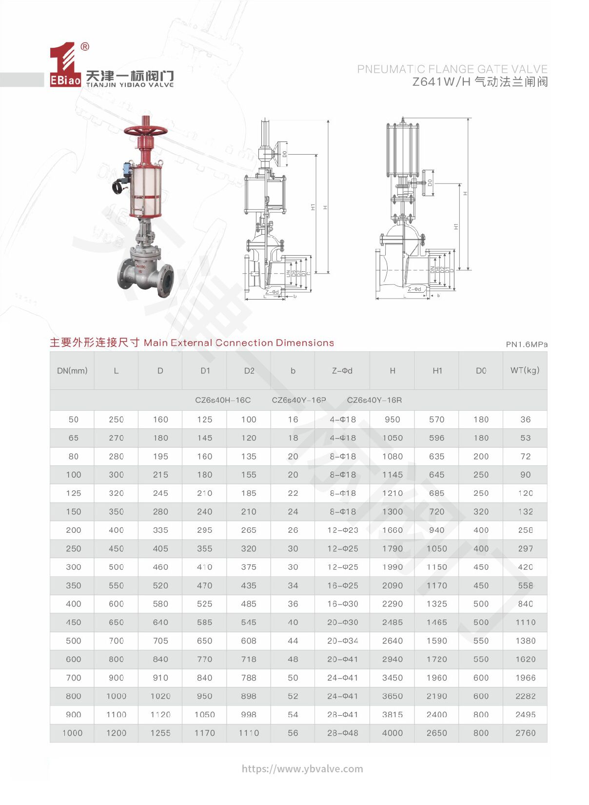 03-Z641W H 气动法兰闸阀.jpg