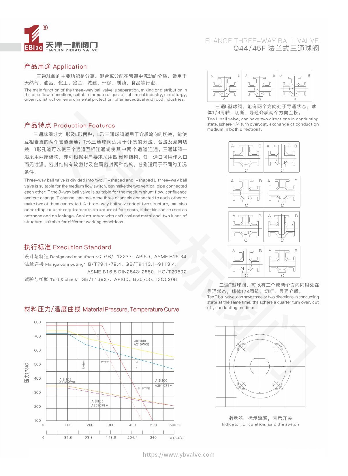 05-Q44 45F法兰式三通球阀-1.jpg