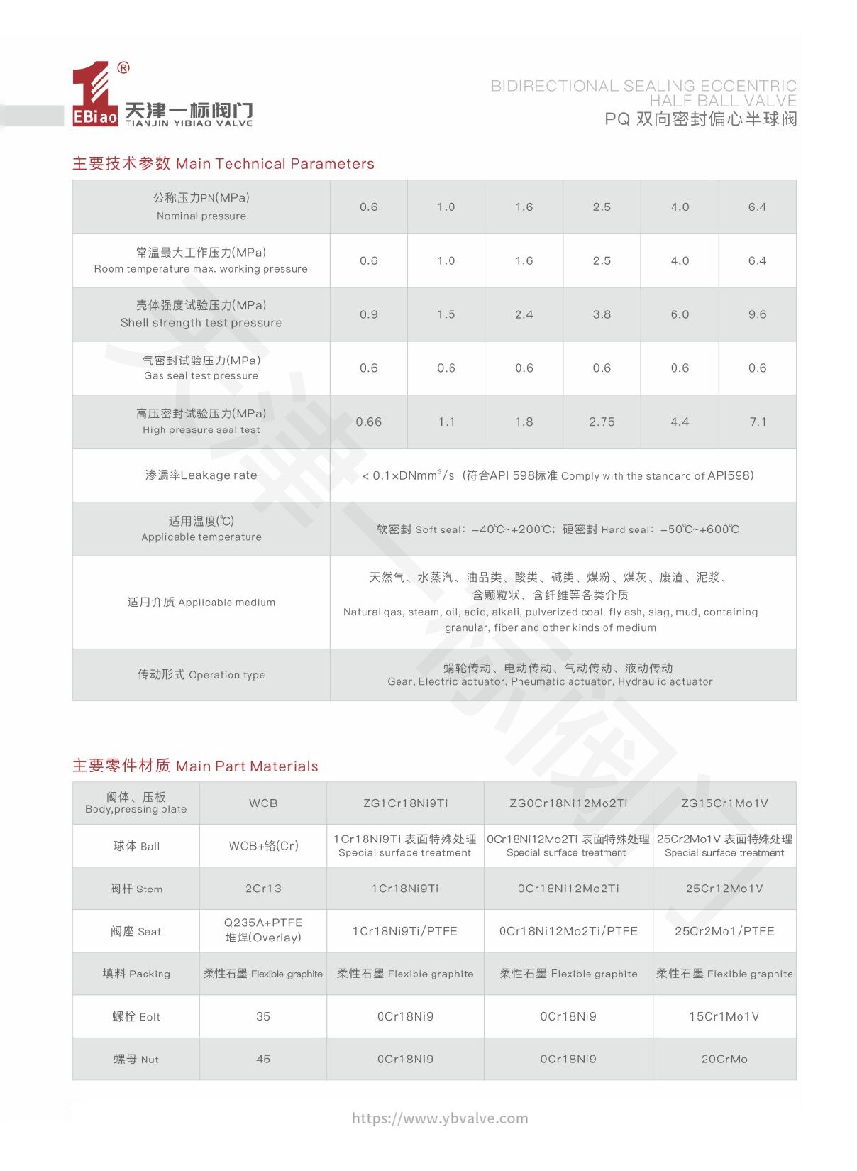 07-PQ 双向密封偏心半球阀-2.jpg