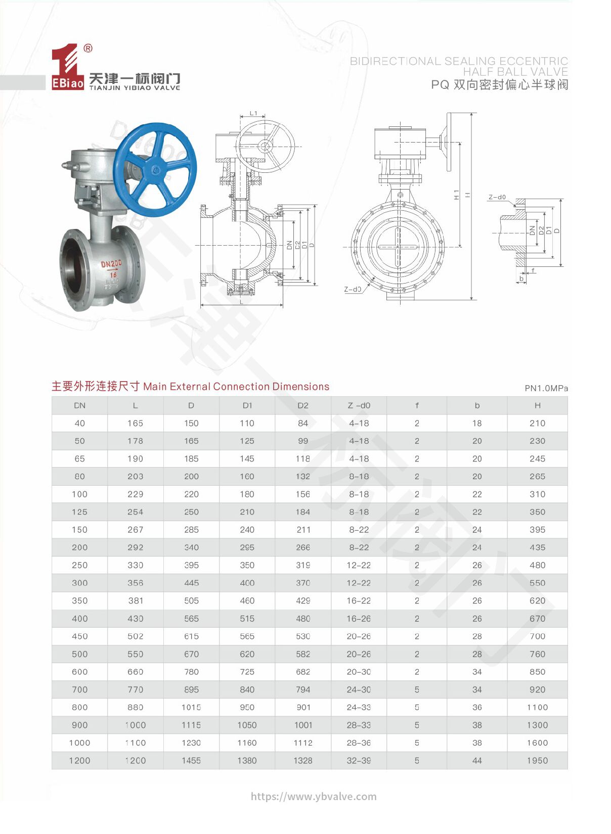 07-PQ 双向密封偏心半球阀-4.jpg