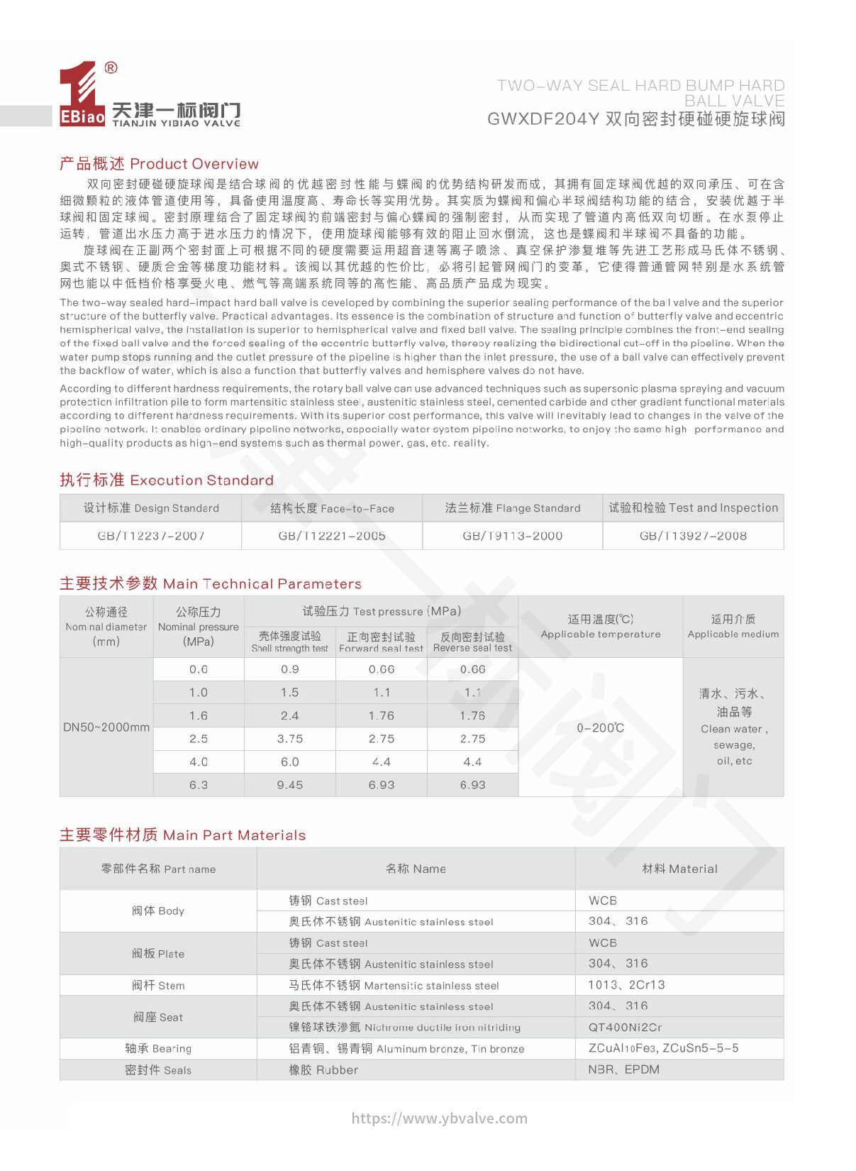 09-GWXDF204Y双向密封硬碰硬旋球阀-1.jpg