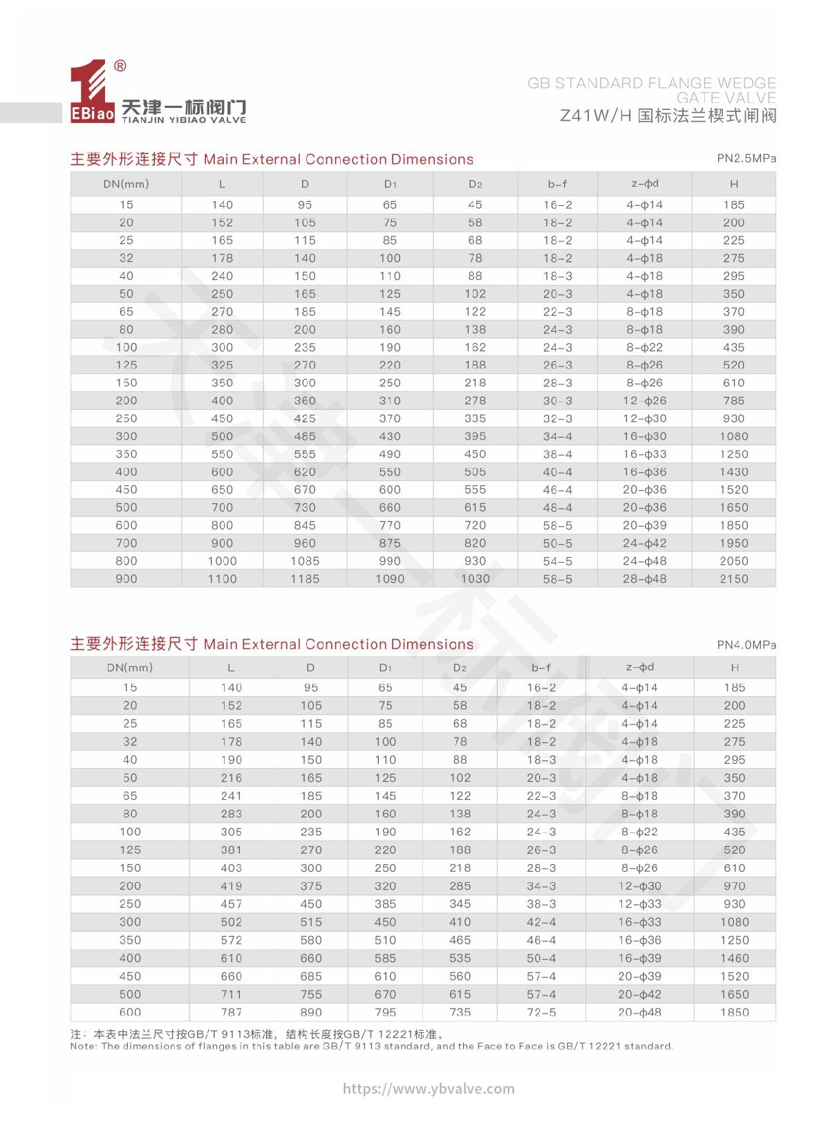 01-Z41W H 国标法兰楔式闸阀-3.jpg