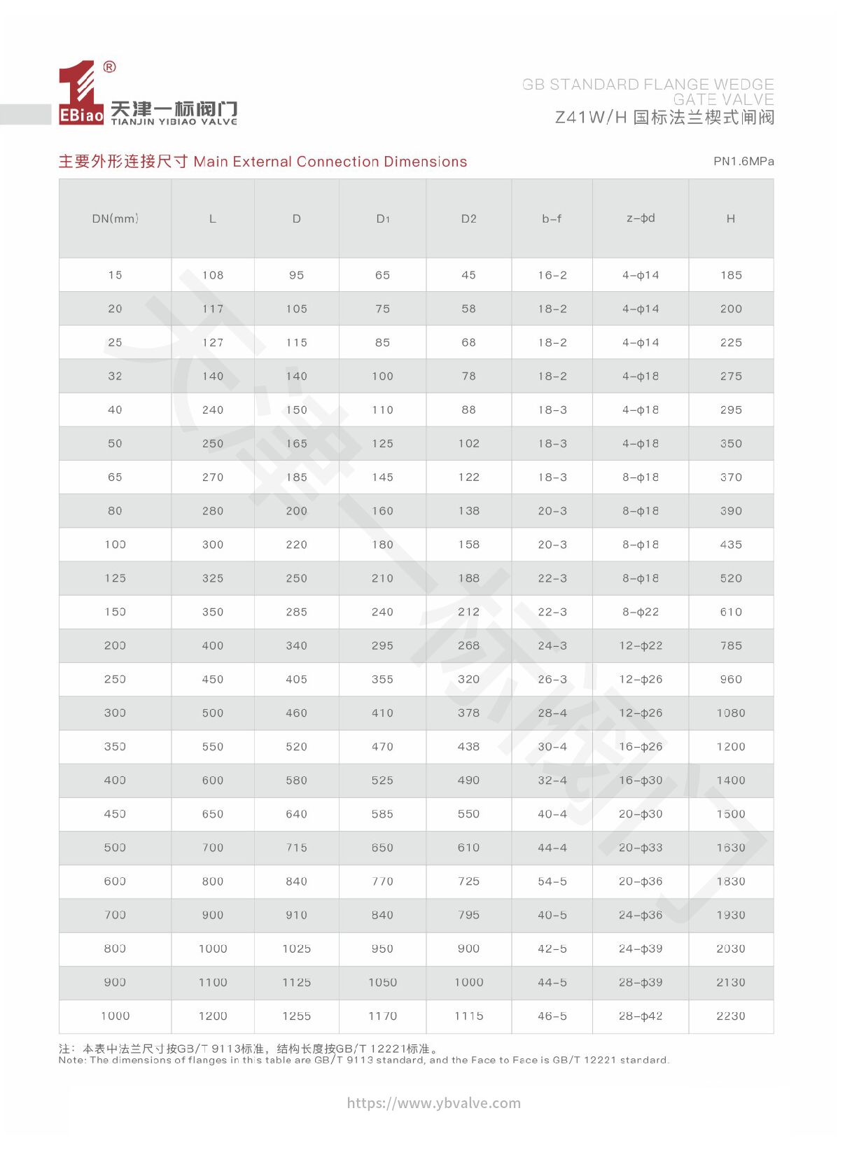 01-Z41W H 国标法兰楔式闸阀-2.jpg