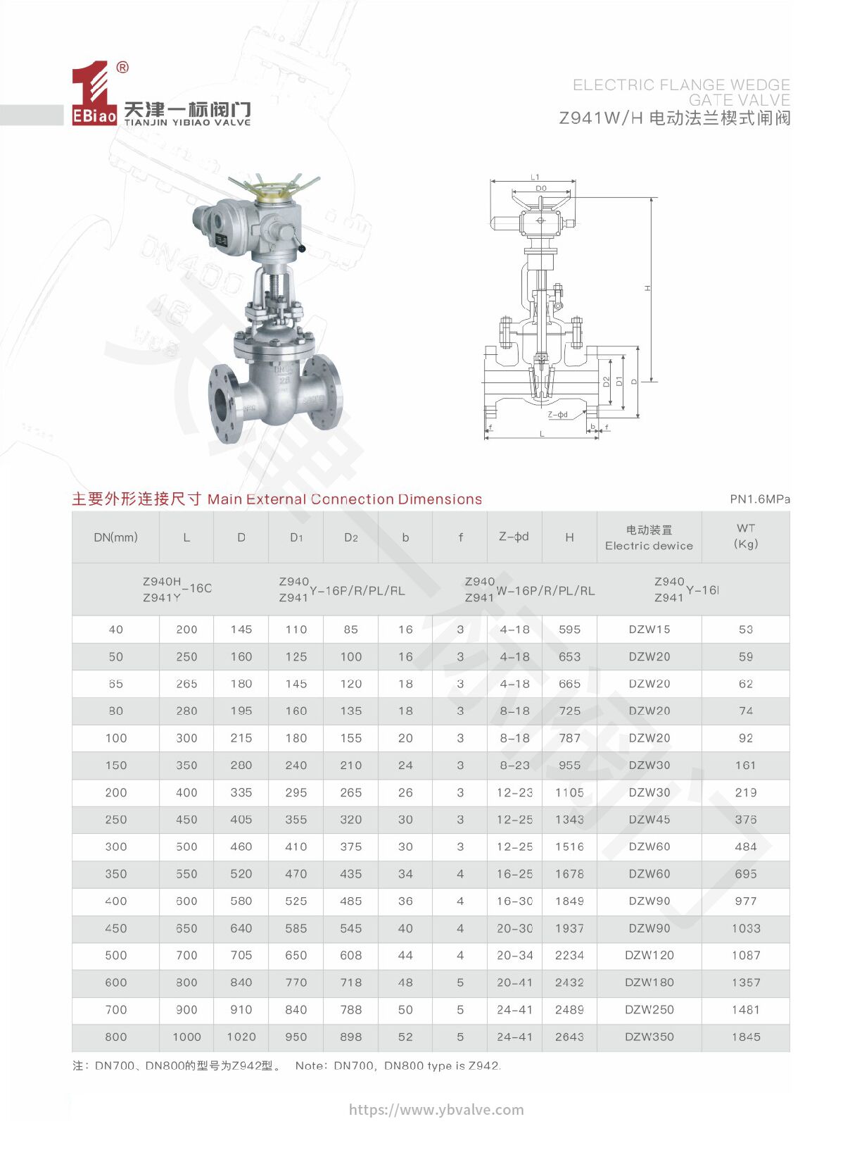 02-Z941W H 电动法兰楔式闸阀-2.jpg